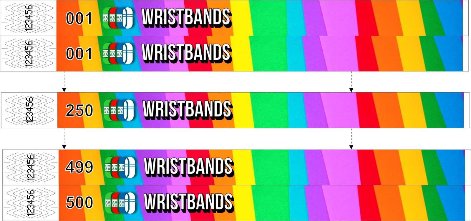 Armband med egen löpande numrering från 001 till 500